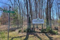 Property for sale in Fluvanna County, Virginia