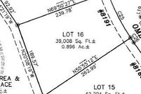 Residential Property for sale in Guilford County, North Carolina
