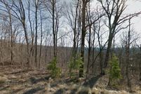 Property for sale in Greenville County, South Carolina