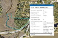 Property for sale in Walton County, Florida