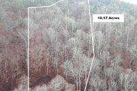 Property for sale in Swain County, North Carolina