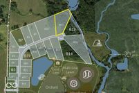 Property for sale in Boone County, Indiana