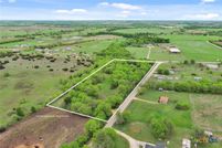 Property for sale in Bell County, Texas