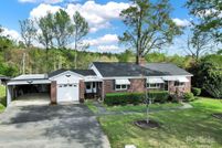 Farm Property for sale in Lancaster County, South Carolina