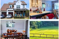 Farm Property for sale in Blount County, Tennessee