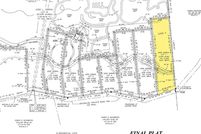 Lakefront Property for sale in Wise County, Texas