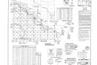 Ranch Property for sale in Southeast Fairbanks Borough, Alaska