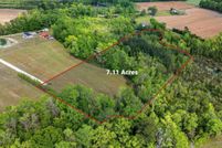 Farm Property for sale in Florence County, South Carolina