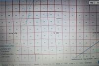 Property for sale in Nye County, Nevada
