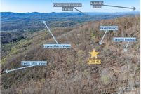 Residential Property for sale in Buncombe County, North Carolina