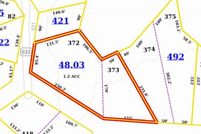 Property for sale in Tippah County, Mississippi