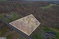 Farm Property for sale in Dauphin County, Pennsylvania