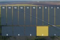 Farm Property for sale in Hidalgo County, Texas