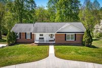 Property for sale in Fannin County, Georgia