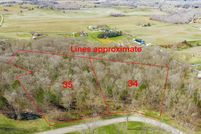 Farm Property for sale in Wayne County, Kentucky