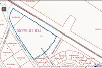 Farm Property for sale in Florence County, South Carolina