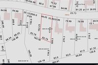 Farm Property for sale in Forsyth County, North Carolina