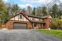 Farm Property for sale in York County, Pennsylvania