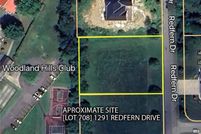 Farm Property for sale in Allegheny County, Pennsylvania