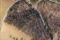Farm Property for sale in Franklin County, Virginia