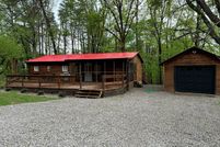Farm Property for sale in Clinton County, Kentucky