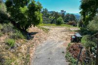 Farm Property for sale in San Diego County, California