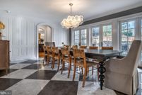 Property for sale in Chester County, Pennsylvania