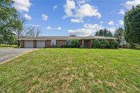 Farm Property for sale in Butler County, Pennsylvania