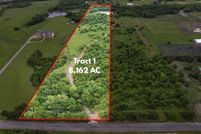 Ranch Property for sale in Collin County, Texas