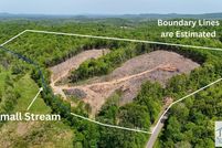 Recreational Property for sale in Patrick County, Virginia