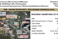 Farm Property for sale in Citrus County, Florida