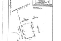 Farm Property for sale in Suffolk County, New York