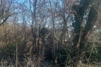 Property for sale in Roanoke City County, Virginia