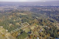 Property for sale in Marion County, Oregon