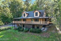 Property for sale in Sevier County, Tennessee