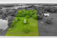 Residential Property for sale in Miami County, Kansas