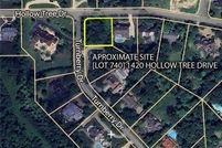 Property for sale in Allegheny County, Pennsylvania