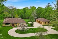 Property for sale in Marion County, Indiana