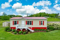 Property for sale in Johnson County, Tennessee