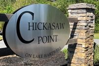 Property for sale in Oconee County, South Carolina