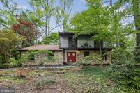 Farm Property for sale in Fairfax County, Virginia