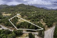 Farm Property for sale in Jackson County, Oregon