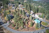 Farm Property for sale in Summit County, Utah