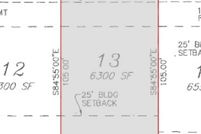 Undeveloped Land for sale in Cameron County, Texas