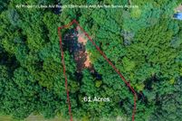Farm Property for sale in Northampton County, North Carolina