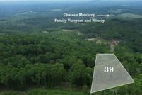 Property for sale in Gilmer County, Georgia