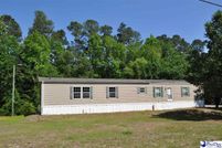 Property for sale in Marion County, South Carolina