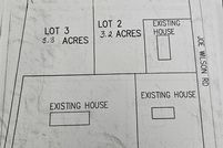 Ranch Property for sale in Dallas County, Texas