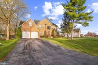 Farm Property for sale in Washington County, Maryland