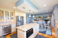 Farm Property for sale in Dorchester County, Maryland
